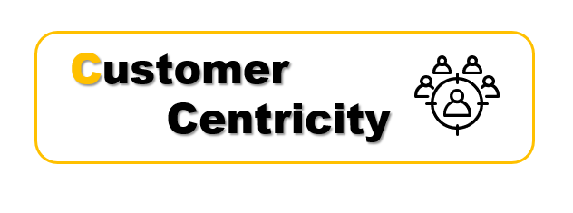 Customer Centricity